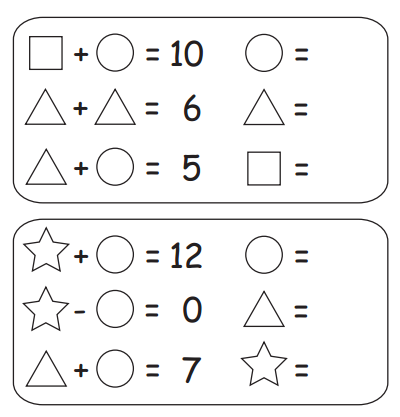 matematika